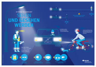 Zeichnungen von verschiedenen Straßenverkehrsteilnehmern bei Dunkelheit