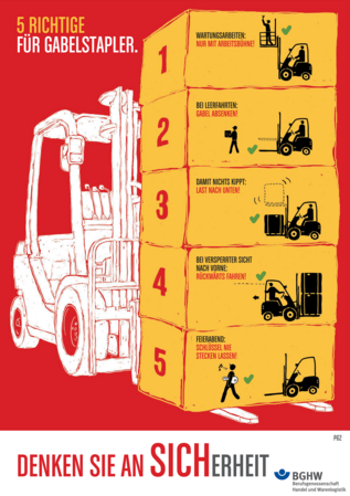 Zeichnungen und Hinweise für die richtige Nutzung von Gabelstaplern