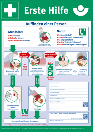 Anleitung zum richtigen Verhalten für die Erste Hilfe beim Auffinden einer Person