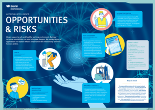 Opportunities and risks of Artificial Intelligence