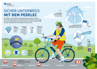 Tipps zum sicheren Pedelec-Fahren