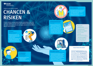 Chancen und Risiken von Künstlicher Intelligenz